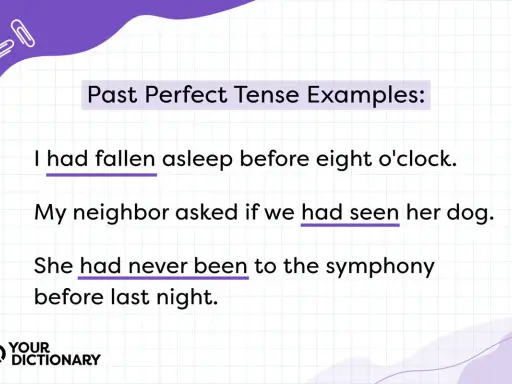 Przykłady Past Perfect: "I had fallen asleep", "we had seen", "She had never been". Użyj tej formy, by opisać przeszłe zdarzenia.