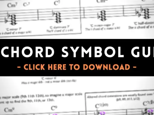 Fragment nut z akordami i tekstem "THE CHORD SYMBOL GUIDE - CLICK HERE TO DOWNLOAD".