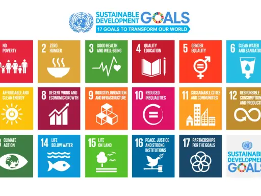Die SDGs auf Deutsch: 17 Ziele für eine bessere Welt, von Armut bis Klimaschutz.