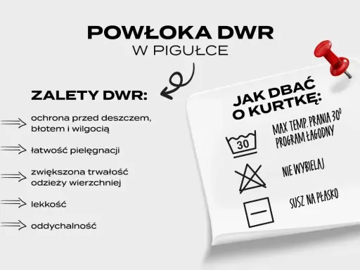 DWR co to? Powłoka DWR chroni przed deszczem, błotem i wilgocią, jest lekka i trwała. Dbanie o kurtkę: pranie w 30°C, program łagodny, nie wybielać, suszyć na płasko.