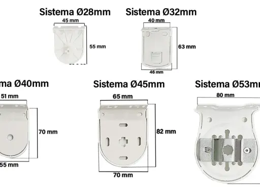 Guía visual para saber como medir estores. Muestra diferentes sistemas de estores con sus medidas en milímetros.