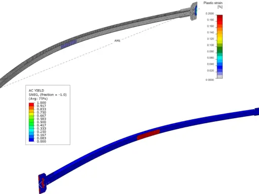 Simulación de deformación plástica en una viga curva. El arriostramiento significado se observa en la zona roja, indicando alta tensión.