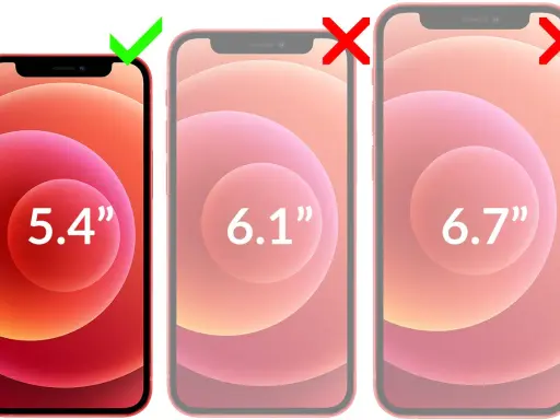 Porównanie iPhone 12 wymiary: 5.4", 6.1" i 6.7". Zielony znaczek przy 5.4", czerwone krzyżyki przy pozostałych.