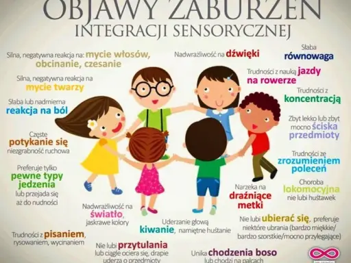 Terapia sensoryczna: Czy to dla Twojego dziecka? Objawy i korzyści