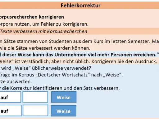 Aufgabe zur Fehlerkorrektur: Studenten sollen mit Korpusrecherchen die Wortbildung verbessern und Sätze korrigieren.