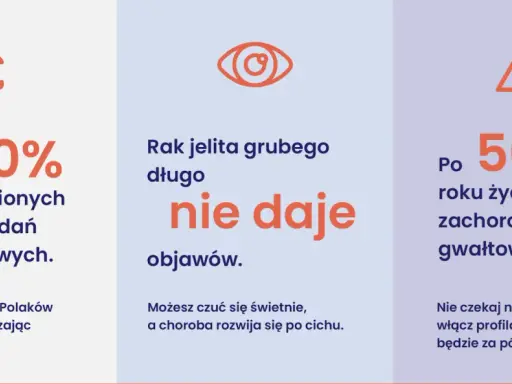 Grafika przedstawia trzy kolumny z ikonami i tekstem o raku jelita grubego: 10% korzysta z badań, choroba długo nie daje objawów, ryzyko wzrasta po 50. roku życia.