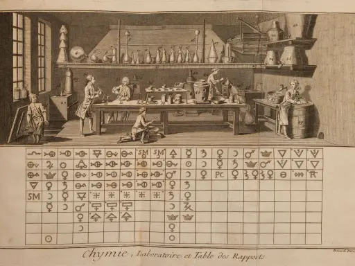 Ilustracja z wielkiej encyklopedii francuskiej przedstawia alchemików w laboratorium, pracujących z aparaturą i symbolami.