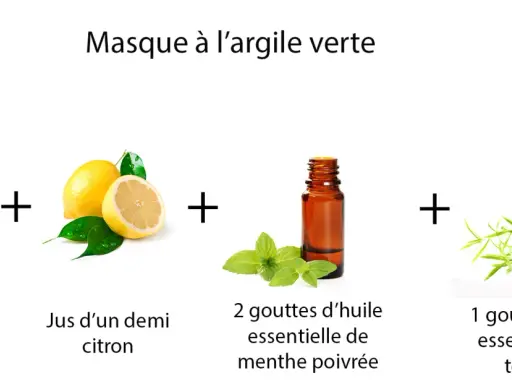 Recette de grand-mère pour resserrer les pores du visage : argile verte, jus de citron, huile essentielle de menthe poivrée et tea tree.