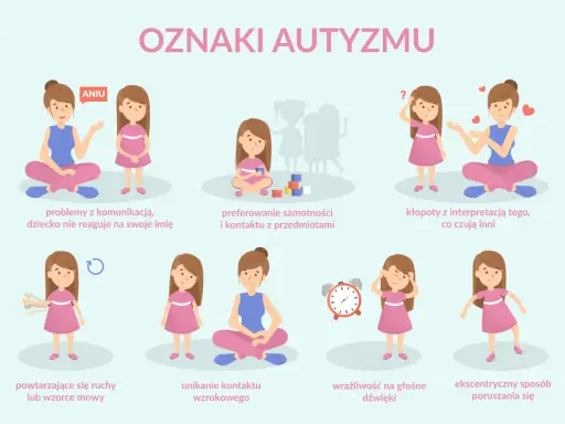 Objawy autyzmu u dzieci: Rozpoznaj wcześnie, działaj! Poradnik