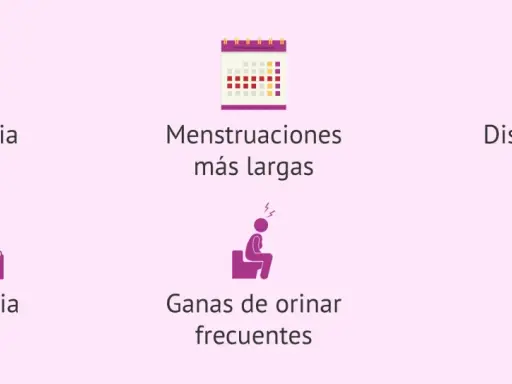 Síntomas como metrorragia, dismenorrea o dispareunia pueden indicar qué es un mioma.