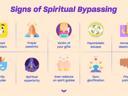 Tecken på **spiritual bypassing**: tvångsmässig optimism, bönpassivitet, offer för dina gåvor, psykedelisk flykt, horoskopberoende, heligt sken, andlig överlägsenhet, överdriven tillit till andliga guider, guru-förhärligande, fingerpekning.