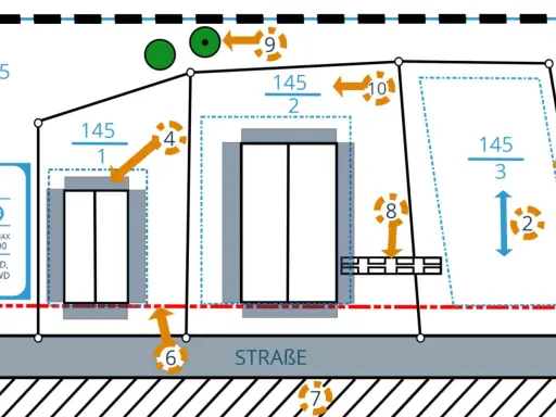 Planungsübersicht mit Nummern, die verschiedene Aspekte der Bauleitplanung definieren.