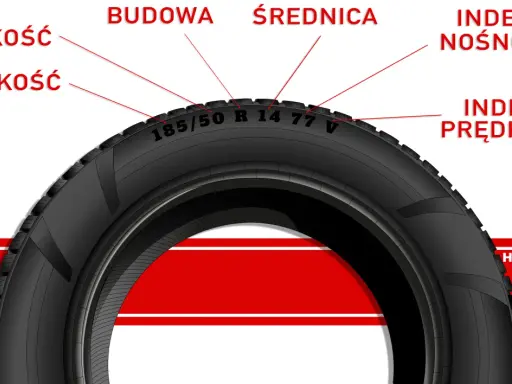 Jak obliczyć wysokość opony rolniczej? Wzory, przykłady, 4x4.