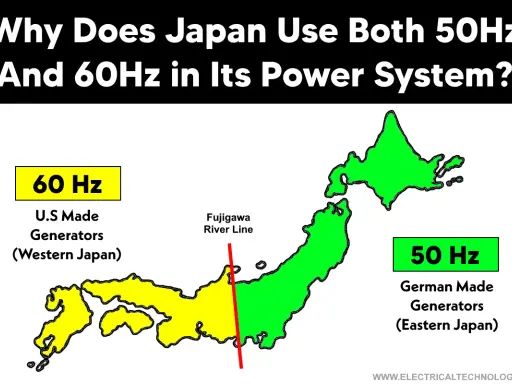 Japan hat ein zweigeteiltes Stromnetz: 60 Hz im Westen (US-Generatoren) und 50 Hz im Osten (deutsche Generatoren), getrennt durch die Fujigawa-Linie.