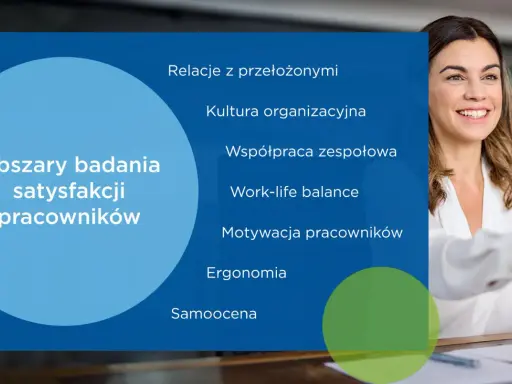 Obszary badania satysfakcji pracowników: relacje, kultura, współpraca, work-life balance, motywacja, ergonomia, samoocena. To klucz do sukcesu.