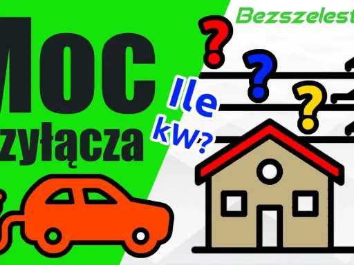 Jak sprawdzić moc przyłączeniową? Grafika przedstawia dom, samochód elektryczny i słup energetyczny, z pytaniami "Ile kw?".