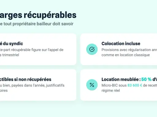 Informations sur les charges récupérables : relevé du syndic, colocation, déductibilité et location meublée.