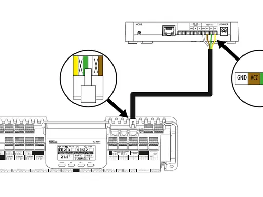 Schemat instalacji tech sterowniki. Pokazuje podłączenie przewodów GND, VCC, RX, TX do modułu L-9R i jednostki nadrzędnej.