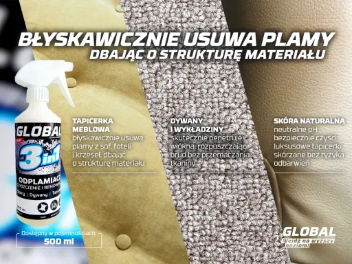 Butelka odplamiacza Global 3w1 na tle próbek tapicerki, dywanu i skóry.
