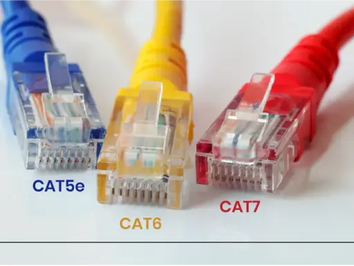 Trois câbles Ethernet (CAT5e, CAT6, CAT7) de couleurs différentes, illustrant comment choisir son cable ethernet pour des performances croissantes.