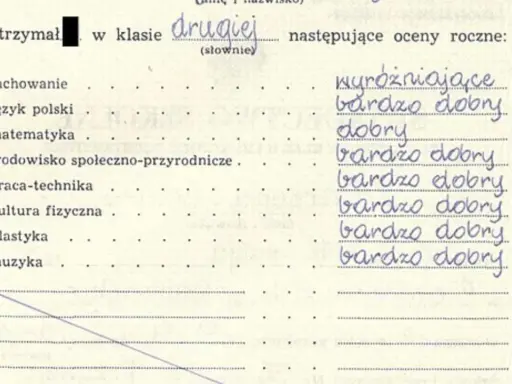 Uczeń otrzymał w drugiej klasie następujące oceny roczne: wyróżniające, bardzo dobre i dobre.