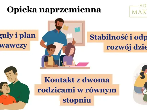 Opieka naprzemienna zapewnia kontakt z obojgiem rodziców, jasne zasady i stabilny rozwój dziecka.