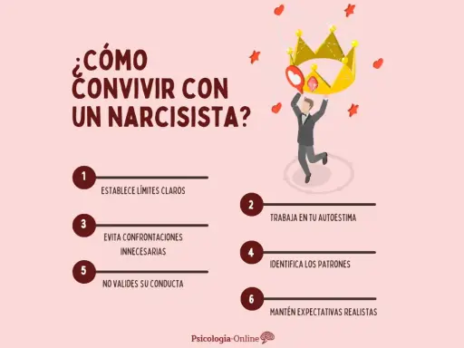 Guía para convivir con un narcisista en pareja: establece límites, trabaja tu autoestima, evita confrontaciones y mantén expectativas realistas.