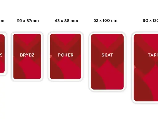 Różne rozmiary kart do gry: Pasjans (42x63mm), Brydż (56x87mm), Poker (63x88mm), Skat (62x100mm), Tarot (80x120mm).