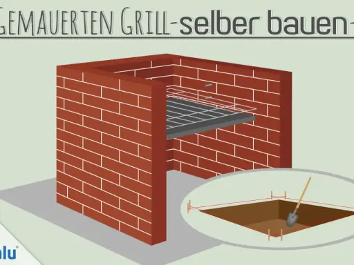 Gemauerter Grill: Ideen für den Bau. Illustration zeigt einen gemauerten Grill mit Rost und eine ausgehobene Grube mit Schaufel.