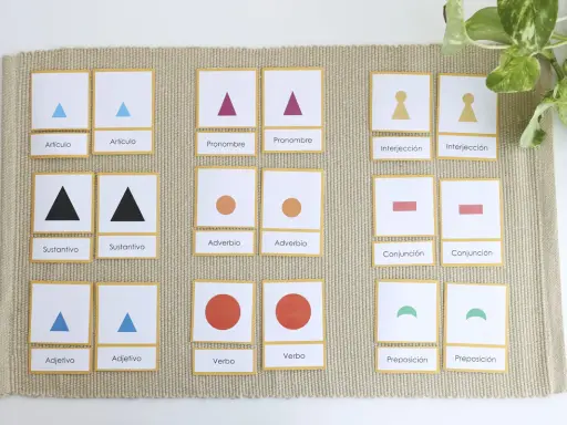 Tarjetas de simbolos gramaticales Montessori: artículos, pronombres, sustantivos, adverbios, verbos, adjetivos, interjecciones, conjunciones y preposiciones.