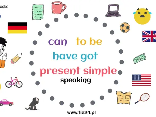 Grafika przedstawia elementy do nauki angielskiego: "can", "to be", "have got", "present simple", "speaking". Są też flagi Niemiec i USA, laptop, piłka, budynek, pieniądze, dziewczyna, chłopiec, rower, samochód, pies, książka, rakieta tenisowa.