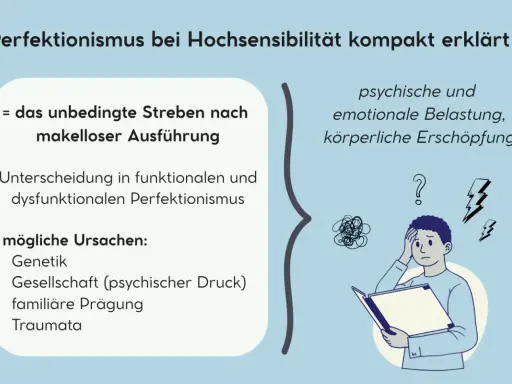 Perfektionismus bei Hochsensibilität: Ursachen in der Kindheit wie familiäre Prägung können zu psychischer Belastung führen.