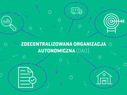 Zdecentralizowana organizacja autonomiczna (DAO) to przyszłość zarządzania. Ikony symbolizują analizę, logistykę, cele, dokumenty i siedzibę.
