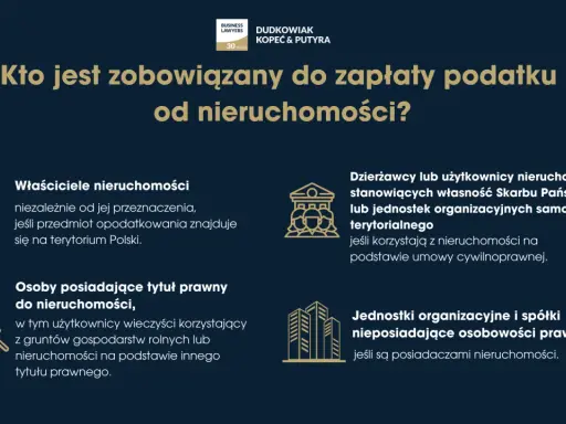 Kiedy płacić podatek od nieruchomości? Poznaj terminy i uniknij kar!