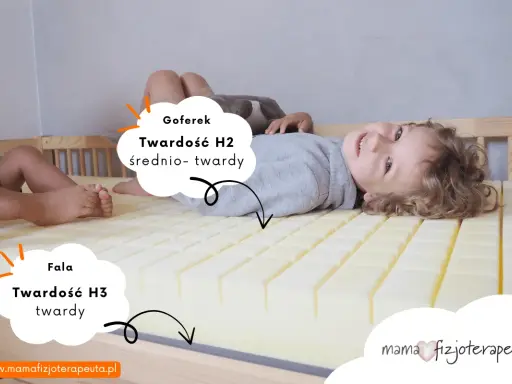 Jaki materac dla dziecka 10 lat? Na zdjęciu chłopiec leży na materacu z pianki, który ma dwie strefy twardości: H2 (średnio-twardy) i H3 (twardy).