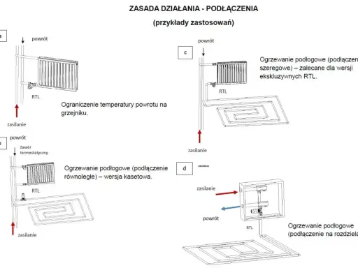 Schematy pokazują, jak zamontować zawór RTL do ogrzewania podłogowego i grzejników. Różne warianty podłączeń.