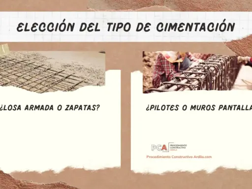 Rejillas de hormigón armado listas para cimentación, comparando losa armada vs. zapatas y pilotes vs. muros pantalla.
