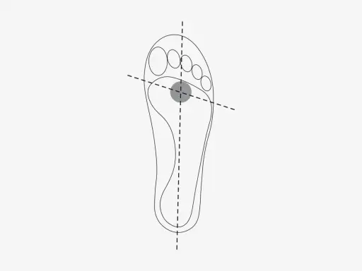 Schema zur optimalen Positionierung von cleats. Die graue Fläche zeigt den idealen Druckpunkt unter dem Fußballen.