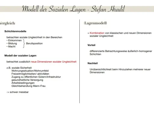Vergleich von Schichtenmodellen und dem Modell der sozialen Lagen, das neue Dimensionen sozialer Ungleichheit berücksichtigt.