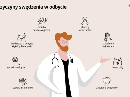 Lekarz omawia przyczyny swędzenia odbytu, w tym hemoroidy, zaparcia i biegunki, które mogą wymagać leczenia domowego.