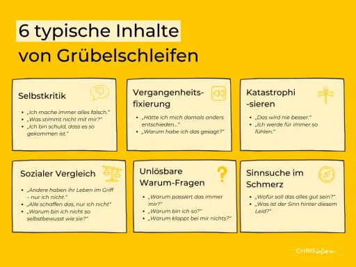 Die Macht der Gedanken: 6 typische Inhalte von Grübelschleifen wie Selbstkritik, Vergangenheitsfixierung, Katastrophisieren, sozialer Vergleich, unlösbare Warum-Fragen und Sinnsuche im Schmerz.