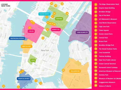 New York Attraktionen: Ihr Guide für 2025 | Sparen & Erleben