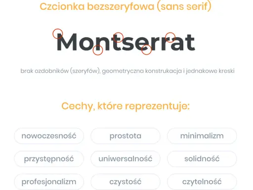 Montserrat – czcionka do wycinania, bezszeryfowa, geometryczna, prosta i czytelna.