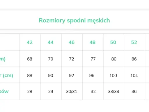 Rozmiar 42 w spodniach: Damskie vs Męskie wymiary i jak mierzyć?
