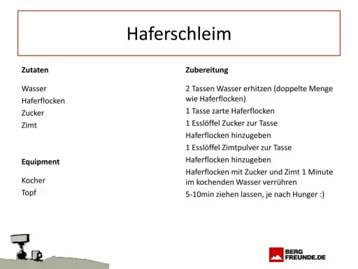 Rezept für Haferschleim: Zutaten und Zubereitungsschritte für einen einfachen und leckeren Haferbrei.