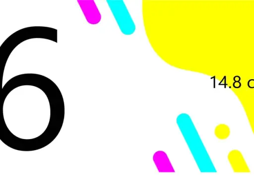 El gráfico muestra "A6" y un recuadro con las medidas 10.5 cm x 14.8 cm, indicando el tamaño papel A6.