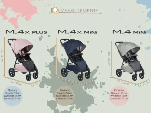 Porównanie trzech modeli wózka: M.4x PLUS (różowy), M.4x MiNi (granatowy) i M.4 MiNi (szary), z podanymi wymiarami.