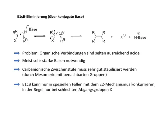 E1cB-Eliminierung: Ein Molekül mit einer Abgangsgruppe X und einem H-Atom reagiert mit einer Base. Die Eliminierung erfordert starke Basen und eine stabilisierte Zwischenstufe.