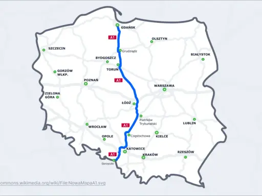 Mapa Polski z zaznaczoną autostradą A1. Pokazuje, czym się różni autostrada od drogi ekspresowej, łącząc główne miasta.
