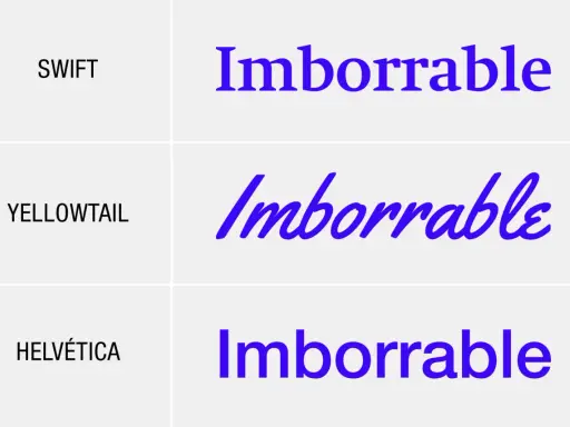 Comparativa de tipos de letras para carteles: Swift, Yellowtail y Helvética, mostrando la palabra "Imborrable" en cada estilo.